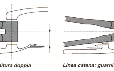 Perché cade la catena lato guarnitura